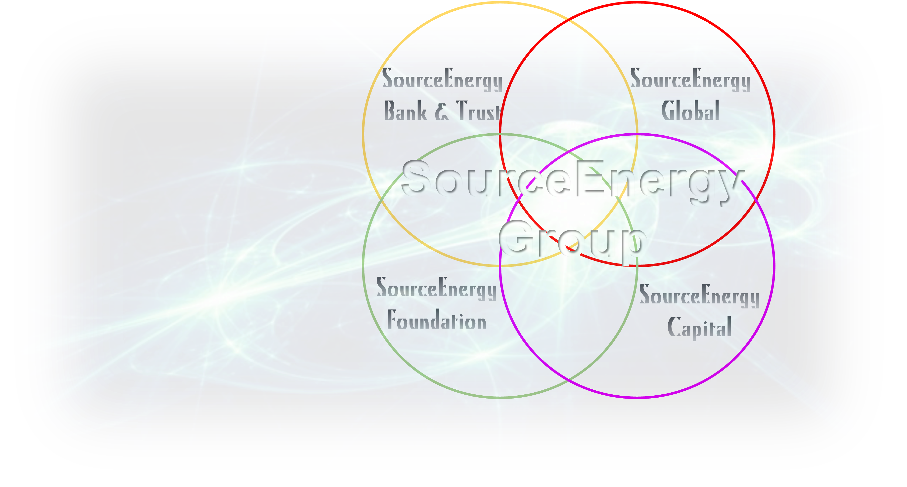 SourceEnergy Group